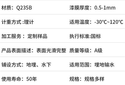 伊犁热浸塑钢管厂家产品性能特点